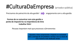 #CulturaDaEmpresa (privada e pública)
Precisamos de patrocínio da alta gestão! engajamento com a alta gestão
Formas de se comunicar com esta gestão a
ponto de impactá-los na importância do time
trabalhar feliz!
Pessoas importam mais que processos e ferramentas
Quando o time compreende o impacto na sociedade
com a entrega de um produto e serviço, isso os move de
uma maneira mais dedicada ainda!
 