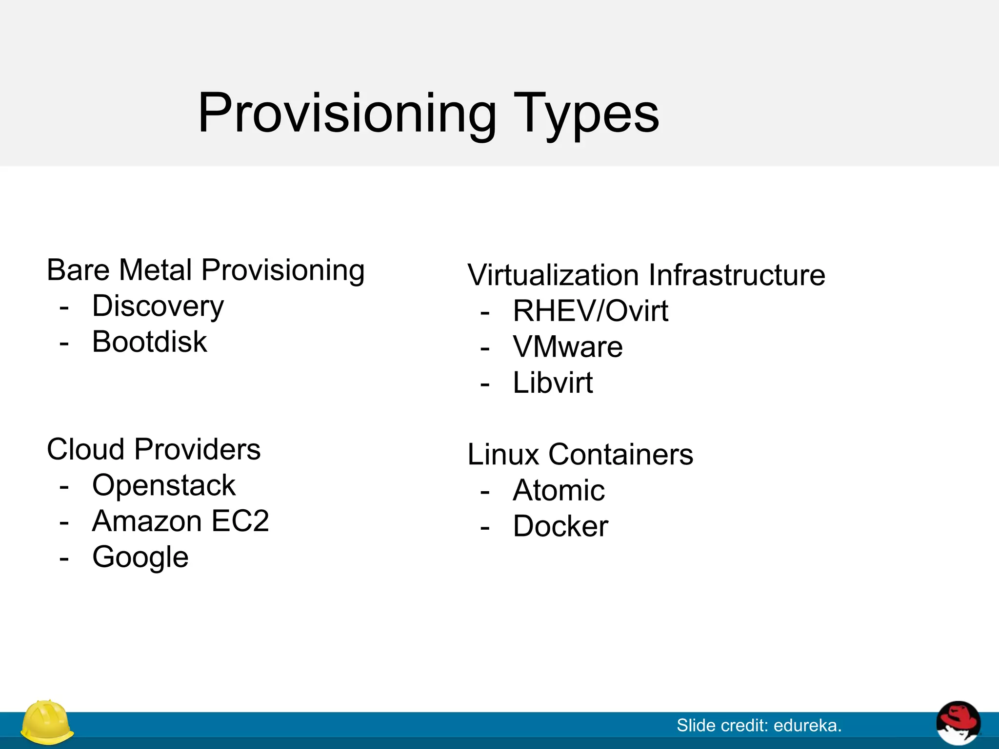 Provisioning Types
Slide credit: edureka.
Bare Metal Provisioning
- Discovery
- Bootdisk
Cloud Providers
- Openstack
- Amazon EC2
- Google
Virtualization Infrastructure
- RHEV/Ovirt
- VMware
- Libvirt
Linux Containers
- Atomic
- Docker
 