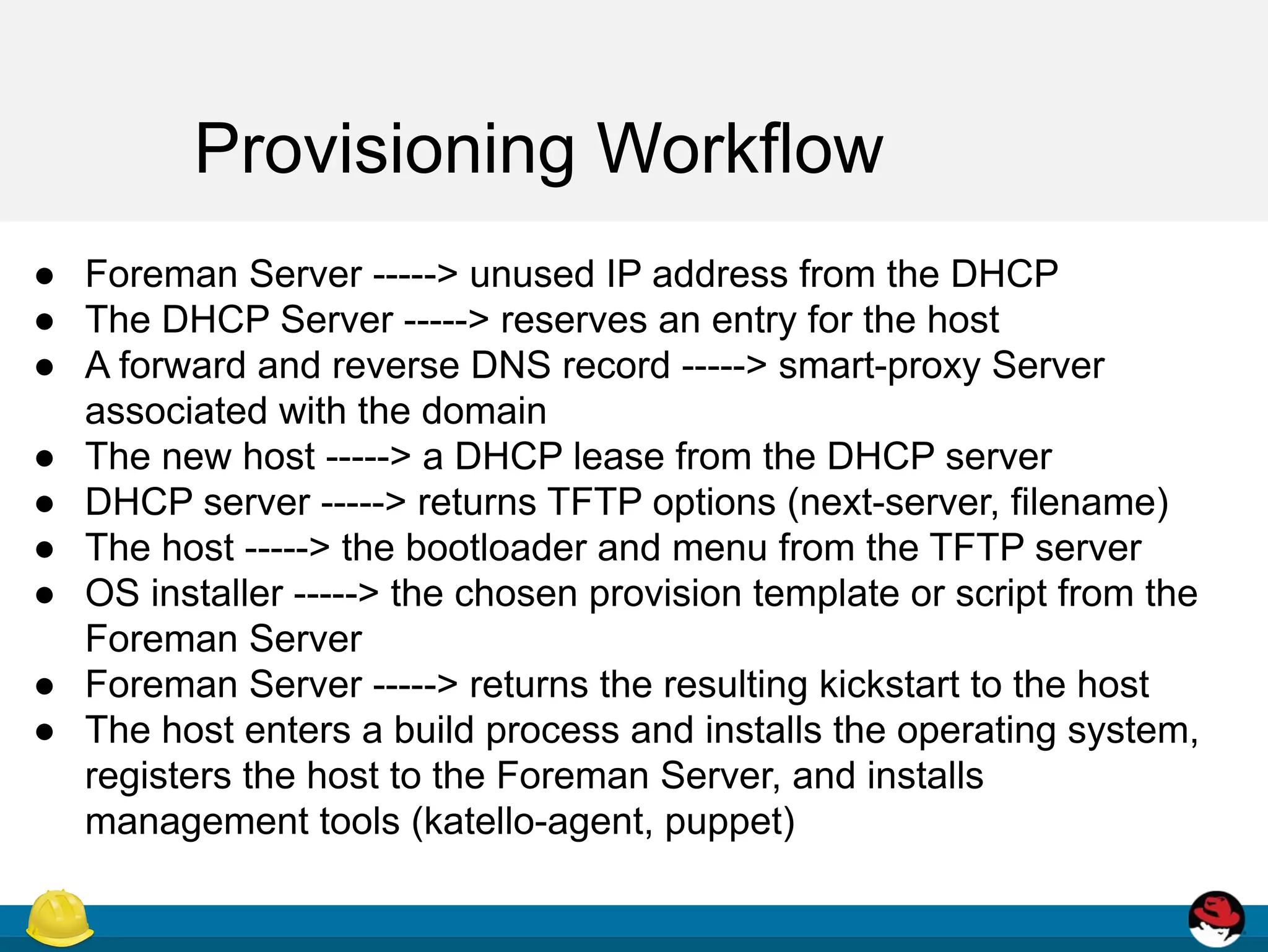 Provisioning Workflow
● Foreman Server -----> unused IP address from the DHCP
● The DHCP Server -----> reserves an entry for the host
● A forward and reverse DNS record -----> smart-proxy Server
associated with the domain
● The new host -----> a DHCP lease from the DHCP server
● DHCP server -----> returns TFTP options (next-server, filename)
● The host -----> the bootloader and menu from the TFTP server
● OS installer -----> the chosen provision template or script from the
Foreman Server
● Foreman Server -----> returns the resulting kickstart to the host
● The host enters a build process and installs the operating system,
registers the host to the Foreman Server, and installs
management tools (katello-agent, puppet)
 