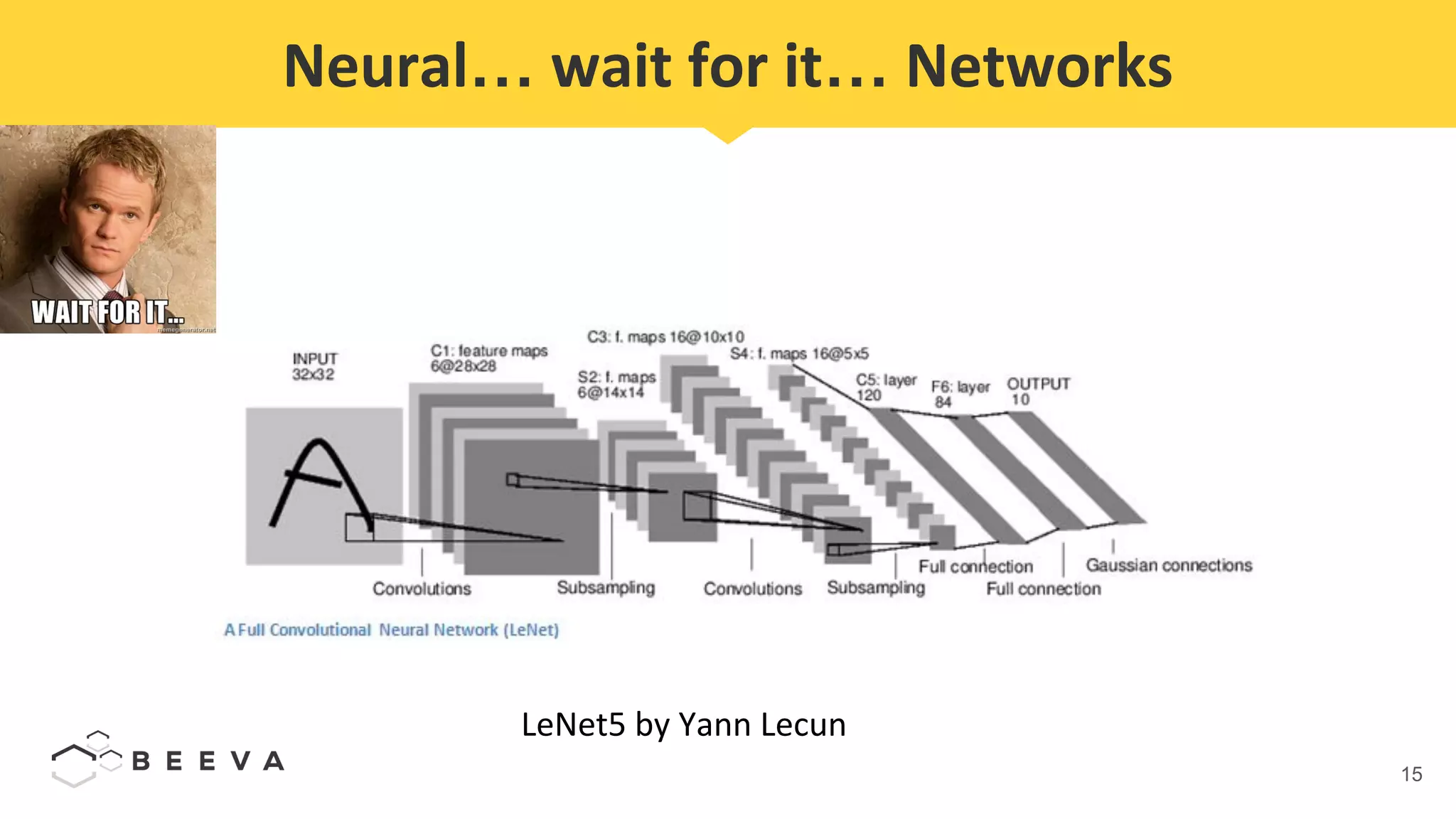 15
Neural… wait for it… Networks
LeNet5 by Yann Lecun
 