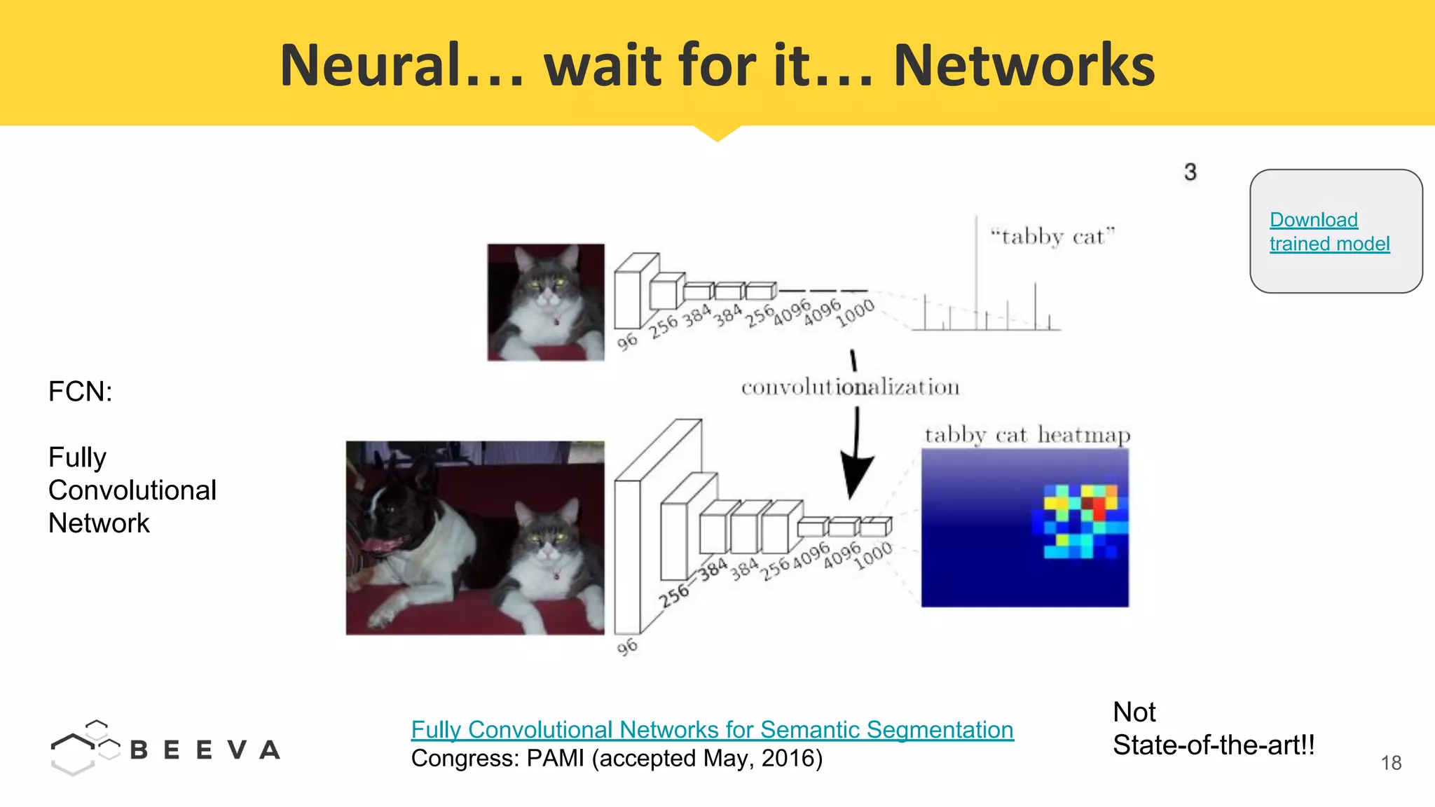 18
Neural… wait for it… Networks
Fully Convolutional Networks for Semantic Segmentation
Congress: PAMI (accepted May, 2016)
Not
State-of-the-art!!
FCN:
Fully
Convolutional
Network
Download
trained model
 