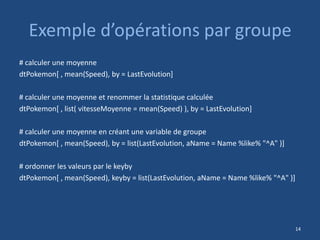 Exemple d’opérations par groupe
# calculer une moyenne
dtPokemon[ , mean(Speed), by = LastEvolution]
# calculer une moyenne et renommer la statistique calculée
dtPokemon[ , list( vitesseMoyenne = mean(Speed) ), by = LastEvolution]
# calculer une moyenne en créant une variable de groupe
dtPokemon[ , mean(Speed), by = list(LastEvolution, aName = Name %like% "^A" )]
# ordonner les valeurs par le keyby
dtPokemon[ , mean(Speed), keyby = list(LastEvolution, aName = Name %like% "^A" )]
14
 