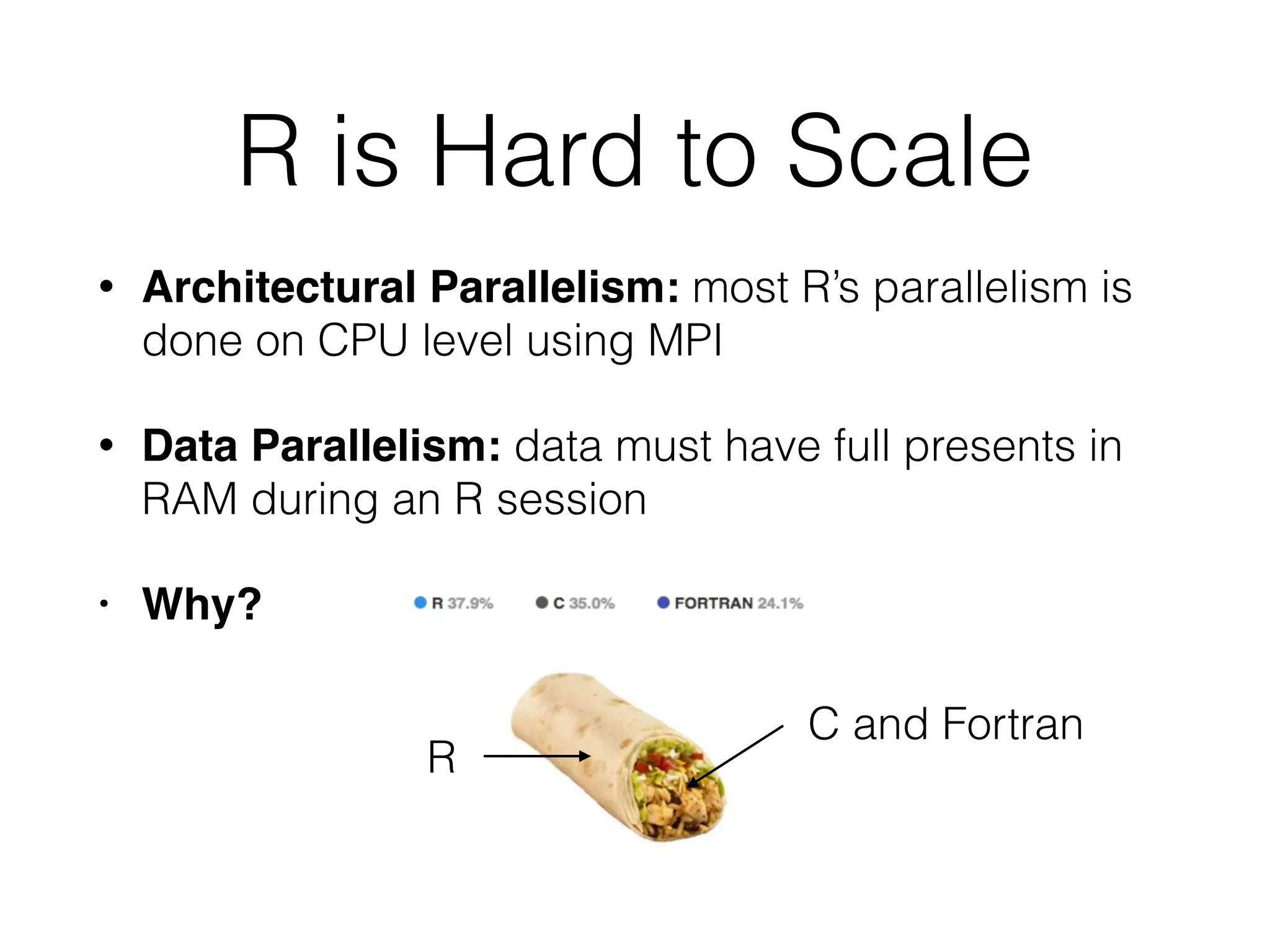 R is Hard to Scale
• Architectural Parallelism: most R’s parallelism is
done on CPU level using MPI
• Data Parallelism: data must have full presents in
RAM during an R session
• Why?
R
C and Fortran
 