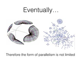 Eventually…
Therefore the form of parallelism is not limited
 