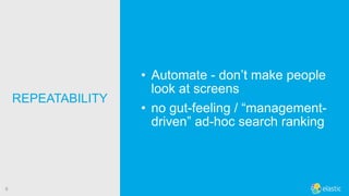 !6
• Automate - don’t make people
look at screens
• no gut-feeling / “management-
driven” ad-hoc search ranking
REPEATABIL...