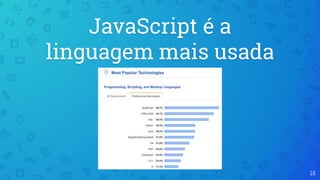 JavaScript é a
linguagem mais usada
16
 