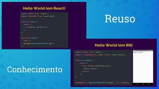 17
Reuso
Conhecimento
 