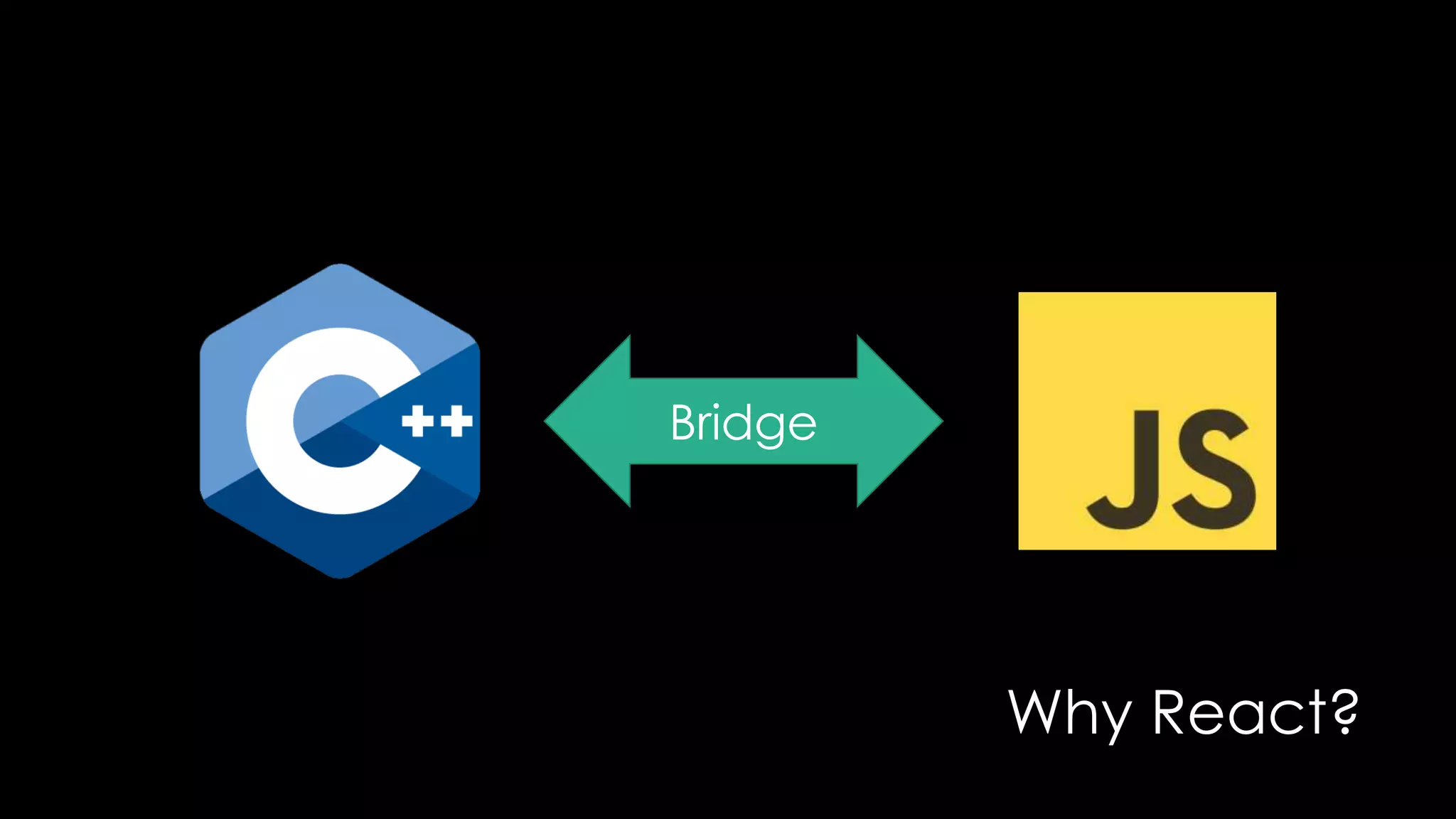 Bridge
Why React?
 
