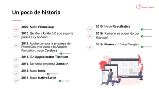 Un poco de historia
2009. Nace PhoneGap
2010. Se libera Unity 3.0 con soporte
para iOS y Android
2011. Adobe compra la empresa de
PhoneGap y lo dona a la Apache
Fundation, nace Cordova
2011. GA Appcelerator Titanium
2011. Se funda empresa Xamarin
2013. Nace Ionic
2014. Nace NativeScript
2015. Nace ReactNative
2016. Xamarin es adquirido por
Microsoft
2018. Flutter v.1.0 (by Google)
 