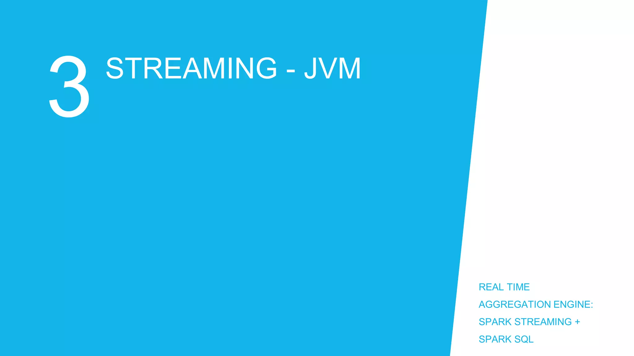 STREAMING - JVM
REAL TIME
AGGREGATION ENGINE:
SPARK STREAMING +
SPARK SQL
3
 
