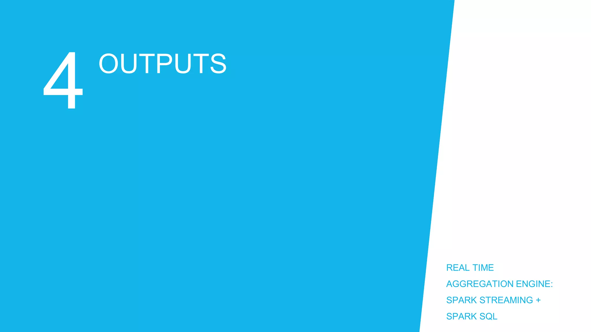 OUTPUTS
REAL TIME
AGGREGATION ENGINE:
SPARK STREAMING +
SPARK SQL
4
 