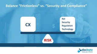 CX
RISK
RoI
Security
Regulation
Technology
Balance “Frictionless” vs. “Security and Compliance”
 