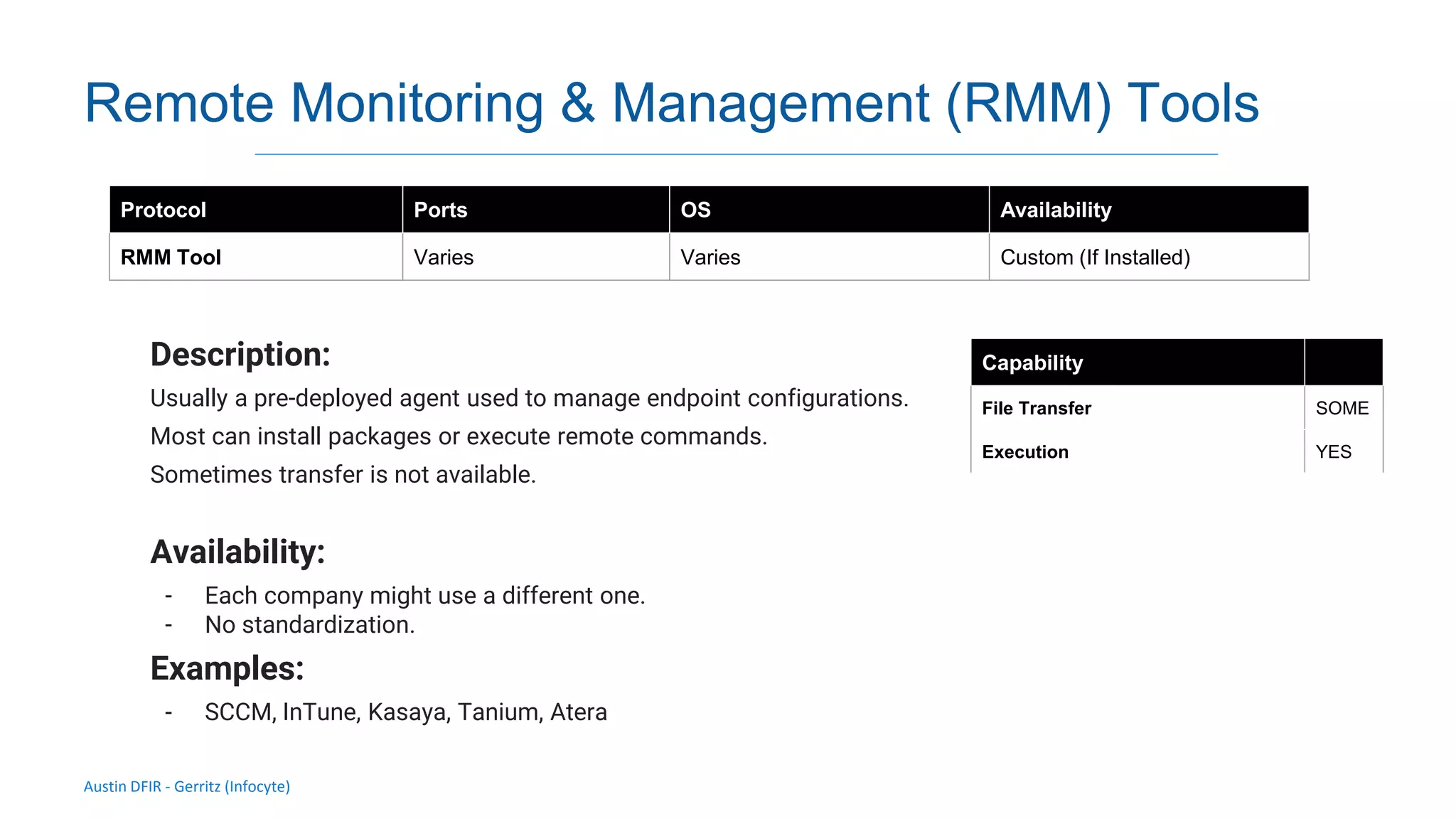 Austin DFIR - Gerritz (Infocyte)
Remote Monitoring & Management (RMM) Tools
Description:
Usually a pre-deployed agent used to manage endpoint configurations.
Most can install packages or execute remote commands.
Sometimes transfer is not available.
Availability:
- Each company might use a different one.
- No standardization.
Examples:
- SCCM, InTune, Kasaya, Tanium, Atera
Protocol Ports OS Availability
RMM Tool Varies Varies Custom (If Installed)
Capability
File Transfer SOME
Execution YES
 