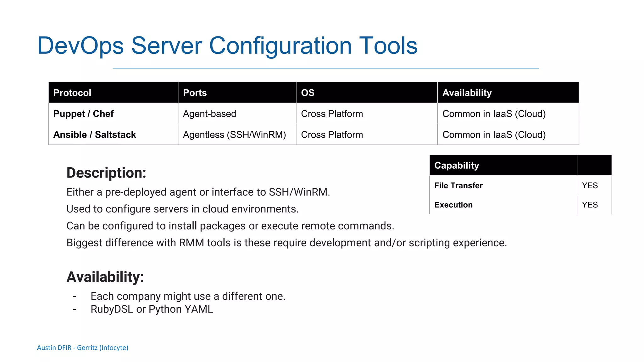 Austin DFIR - Gerritz (Infocyte)
DevOps Server Configuration Tools
Description:
Either a pre-deployed agent or interface to SSH/WinRM.
Used to configure servers in cloud environments.
Can be configured to install packages or execute remote commands.
Biggest difference with RMM tools is these require development and/or scripting experience.
Availability:
- Each company might use a different one.
- RubyDSL or Python YAML
Protocol Ports OS Availability
Puppet / Chef Agent-based Cross Platform Common in IaaS (Cloud)
Ansible / Saltstack Agentless (SSH/WinRM) Cross Platform Common in IaaS (Cloud)
Capability
File Transfer YES
Execution YES
 