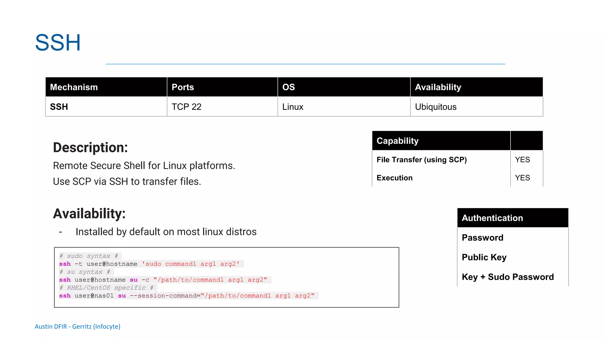 Austin DFIR - Gerritz (Infocyte)
SSH
Description:
Remote Secure Shell for Linux platforms.
Use SCP via SSH to transfer files.
Availability:
- Installed by default on most linux distros
Mechanism Ports OS Availability
SSH TCP 22 Linux Ubiquitous
Authentication
Password
Public Key
Key + Sudo Password
Capability
File Transfer (using SCP) YES
Execution YES
# sudo syntax #
ssh -t user@hostname 'sudo command1 arg1 arg2'
# su syntax #
ssh user@hostname su -c "/path/to/command1 arg1 arg2"
# RHEL/CentOS specific #
ssh user@nas01 su --session-command="/path/to/command1 arg1 arg2"
 