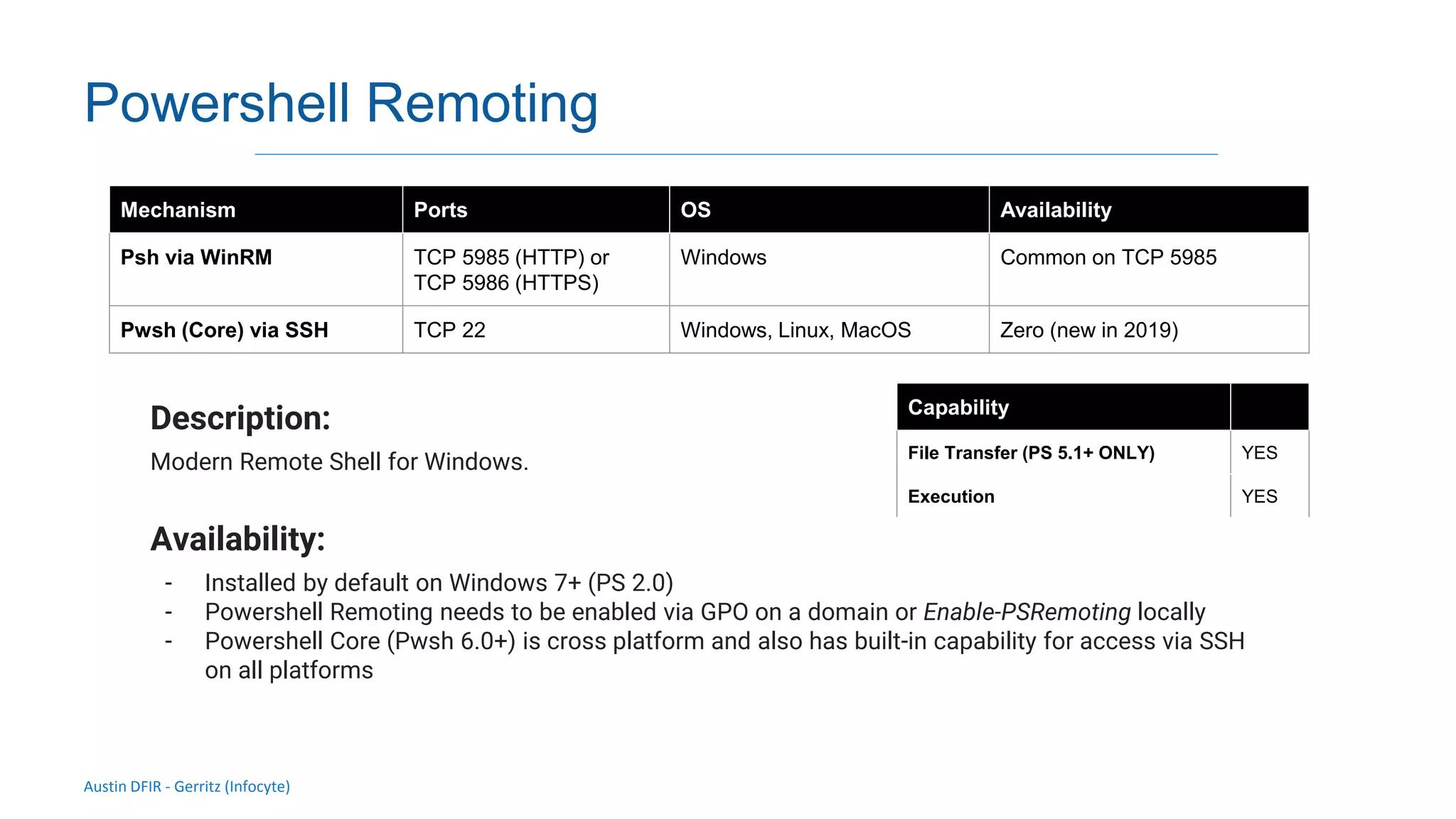Austin DFIR - Gerritz (Infocyte)
Validating integrity via live forensic analysis of a set of hosts
Powershell Remoting
Description:
Modern Remote Shell for Windows.
Availability:
- Installed by default on Windows 7+ (PS 2.0)
- Powershell Remoting needs to be enabled via GPO on a domain or Enable-PSRemoting locally
- Powershell Core (Pwsh 6.0+) is cross platform and also has built-in capability for access via SSH
on all platforms
Mechanism Ports OS Availability
Psh via WinRM TCP 5985 (HTTP) or
TCP 5986 (HTTPS)
Windows Common on TCP 5985
Pwsh (Core) via SSH TCP 22 Windows, Linux, MacOS Zero (new in 2019)
Capability
File Transfer (PS 5.1+ ONLY) YES
Execution YES
 