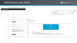 All contents © MuleSoft Inc.
Notifications and Alerts
14
 