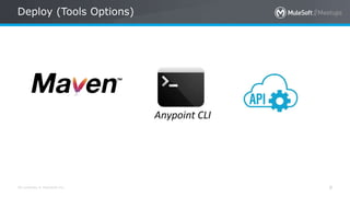 All contents © MuleSoft Inc.
Deploy (Tools Options)
8
 