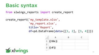 xlwings reports: Reporting with Excel & Python | PDF