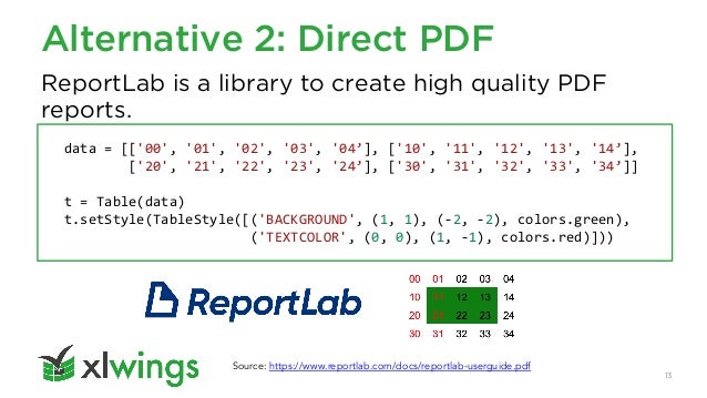 Download Xlwings Reports Reporting With Excel Python SVG Cut Files