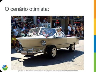 O cenário otimista:




     gobucks2 (cc attribution non-commercial share-alike) http://www.flickr.com/photos/69331170@N00/2854583096
 