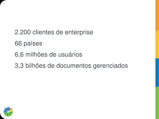 2.200 clientes de enterprise
66 países
6,6 milhões de usuários
3,3 bilhões de documentos gerenciados
 