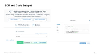 © 2019 SAP SE or an SAP affiliate company. All rights reserved. ǀ "10
SDK and Code Snippet
 