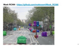 © 2019 SAP SE or an SAP affiliate company. All rights reserved. ǀ "23
Mask RCNN - https://github.com/matterport/Mask_RCNN
 