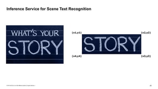 © 2019 SAP SE or an SAP affiliate company. All rights reserved. ǀ "25
Inference Service for Scene Text Recognition
 