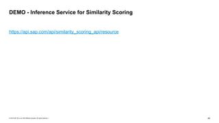 © 2019 SAP SE or an SAP affiliate company. All rights reserved. ǀ "49
https://api.sap.com/api/similarity_scoring_api/resource
DEMO - Inference Service for Similarity Scoring
 