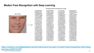 © 2019 SAP SE or an SAP affiliate company. All rights reserved. ǀ "55
Modern Face Recognition with Deep Learning
https://medium.com/@ageitgey/machine-learning-is-fun-part-4-modern-face-recognition-with-deep-
learning-c3cffc121d78
 