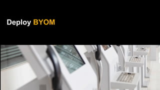 Deploy BYOM
 