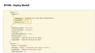 © 2019 SAP SE or an SAP affiliate company. All rights reserved. ǀ "80
BYOM - Deploy Modell
 