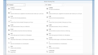 © 2019 SAP SE or an SAP affiliate company. All rights reserved. ǀ "89
 