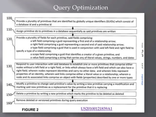 “We describe the query optimization
Techniques used by graphd, a schema-last,
automatically indexed tuple-store which
Supp...
