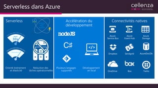 Serverless dans Azure
 
