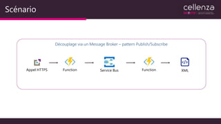 Scénario
Découplage via un Message Broker – pattern Publish/Subscribe
Service BusFunction Function XMLAppel HTTPS
 