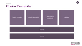 4
Modern Workplace Business Applications
Applications &
Infrastructure
Data &AI
DevOps
Security
Périmètred’intervention
C e l l e n z a
 