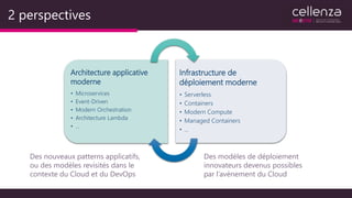 2 perspectives
Architecture applicative
moderne
• Microservices
• Event-Driven
• Modern Orchestration
• Architecture Lambda
• …
Infrastructure de
déploiement moderne
• Serverless
• Containers
• Modern Compute
• Managed Containers
• …
Des nouveaux patterns applicatifs,
ou des modèles revisités dans le
contexte du Cloud et du DevOps
Des modèles de déploiement
innovateurs devenus possibles
par l’avènement du Cloud
 