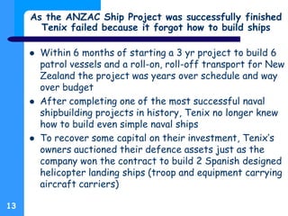 As the ANZAC Ship Project was successfully finished
Tenix failed because it forgot how to build ships
 Within 6 months of...