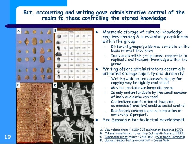 the rise of the bureaucratic state essay Bureaucracy, by max weber essays 2024 words 9 pages karl emil maximilian “max” weber was a german socialist, political economist, philosopher, historian, and author who is considered one of the principal architects of modern social science (wikipedia, 2011). the rise of the bureaucratic state essay Bureaucracy, by max weber essays 2024 words 9 pages karl emil maximilian “max” weber was a german socialist, political economist, philosopher, historian, and author who is considered one of the principal architects of modern social science (wikipedia, 2011).