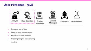 User Personas - (1/2)
13
Analysts Data Scientists General
Managers
ExperimentersEngineersProduct
Managers
• Frequent use of data
• Deep to very deep analysis
• Exposure to new datasets
• Creating insights & developing
models
 