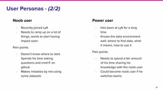 User Personas - (2/2)
14
Power user
- Has been at Lyft for a long
time
- Knows the data environment
well: where to ﬁnd data, what
it means, how to use it
Pain points:
- Needs to spend a fair amount
of his time sharing his
knowledge with the noob user
- Could become noob user if he
switches teams
Noob user
- Recently joined Lyft
- Needs to ramp up on a lot of
things, wants to start having
impact soon
Pain points:
- Doesn’t know where to start.
Spends his time asking
questions and cmd+F on
github
- Makes mistakes by mis-using
some datasets
 