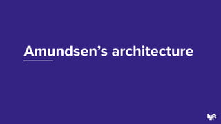 Amundsen’s architecture
24
 