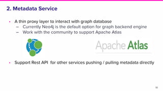 32
2. Metadata Service
• A thin proxy layer to interact with graph database
‒ Currently Neo4j is the default option for graph backend engine
‒ Work with the community to support Apache Atlas
• Support Rest API for other services pushing / pulling metadata directly
 