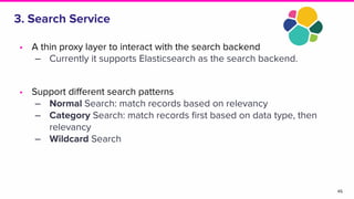 3. Search Service
• A thin proxy layer to interact with the search backend
‒ Currently it supports Elasticsearch as the search backend.
• Support diﬀerent search patterns
‒ Normal Search: match records based on relevancy
‒ Category Search: match records ﬁrst based on data type, then
relevancy
‒ Wildcard Search
45
 