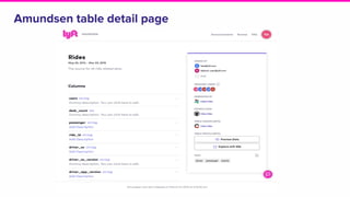 Amundsen table detail page
 