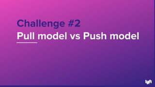 Challenge #2
Pull model vs Push model
71
 