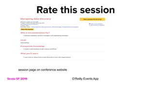 Strata SF 2019
Rate this session
session page on conference website
O’Reilly Events App
 