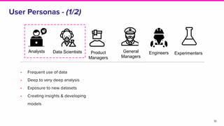 User Personas - (1/2)
13
Analysts Data Scientists General
Managers
ExperimentersEngineersProduct
Managers
• Frequent use o...